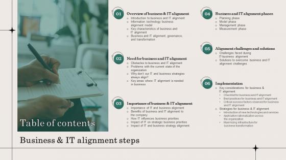 Table Of Contents Business And IT Alignment Steps Ppt Slides Design Inspiration