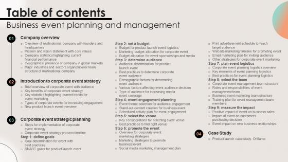 Table Of Contents Business Event Planning And Management