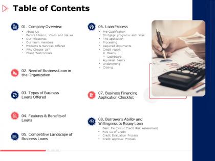 Table of contents business ppt powerpoint presentation slides example