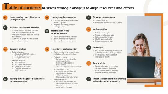 Table Of Contents Business Strategic Analysis To Align Resources And Efforts Strategy SS V