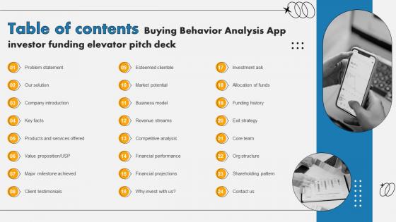 Table Of Contents Buying Behavior Analysis App Investor Funding Elevator Pitch Deck