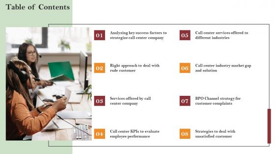 Table Of Contents Call Centre Process Improvement