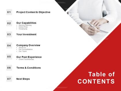 Table of contents capabilities ppt powerpoint presentation icon demonstration