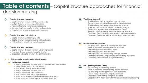 Table Of Contents Capital Structure Approaches For Financial Decision Making Fin SS