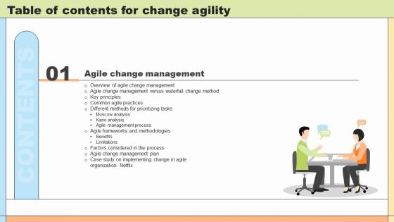 Table Of Contents Change Agility Ppt Powerpoint Grids Information CM SS V