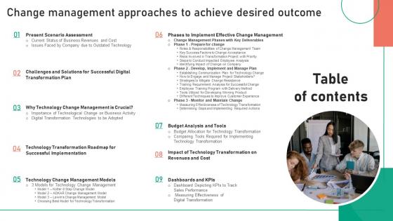 Table Of Contents Change Management Approaches To Achieve Desired Outcome
