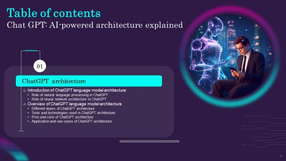 Table Of Contents Chat Gpt Ai Powered Architecture Explained ChatGPT SS