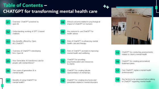 Table Of Contents Chatgpt For Transforming Mental Health Care Chatgpt SS