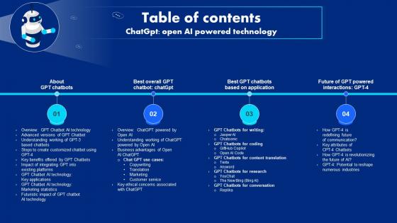Table Of Contents Chatgpt Open Ai Powered Technology ChatGPT SS V