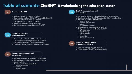 Table Of Contents Chatgpt Revolutionizing The Education Sector ChatGPT SS