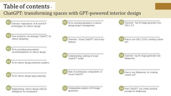 Table Of Contents ChatGPT Transforming Spaces With Gpt Powered Interior Design ChatGPT SS