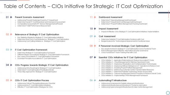 Table of contents cios initiative for strategic it cost optimization
