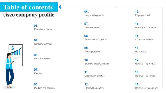 Table Of Contents Cisco Company Profile CP SS
