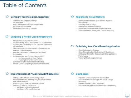 Table of contents cloud computing infrastructure adoption plan ppt pictures