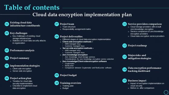 Table Of Contents Cloud Data Encryption Implementation Plan