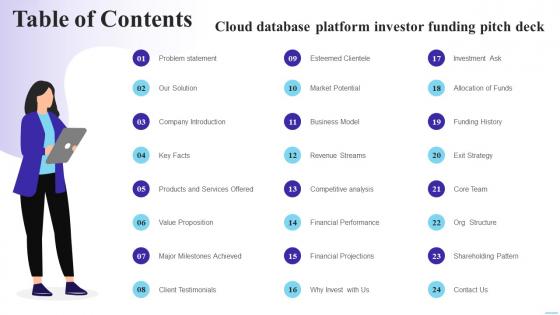 Table Of Contents Cloud Database Platform Investor Funding Pitch Deck