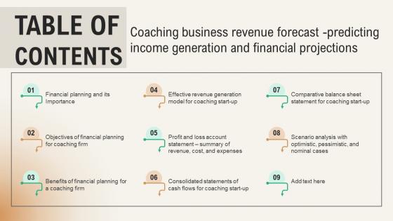Table Of Contents Coaching Business Revenue Forecast Predicting Income Generation Financial Projections
