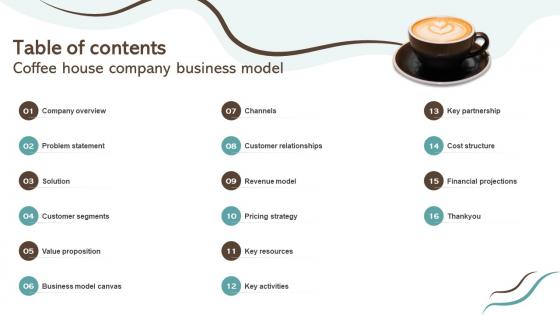 Table Of Contents Coffee House Company Business Model BMC SS V