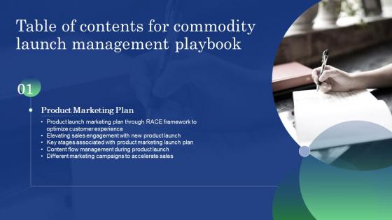 Table Of Contents Commodity Launch Management Playbook Ppt Style Grid