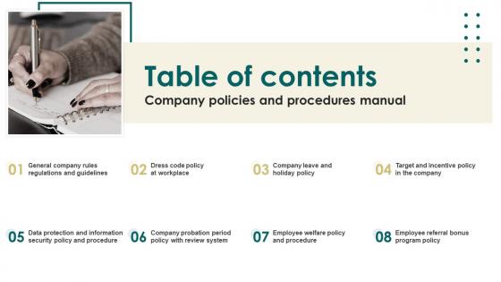 Table Of Contents Company Policies And Procedures Manual Ppt Demonstration