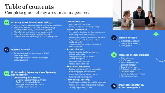 Table Of Contents Complete Guide Of Key Account Management Strategy SS V