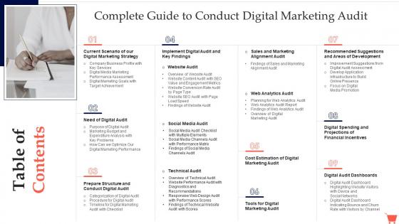 Table Of Contents Complete Guide To Conduct Digital Marketing Audit