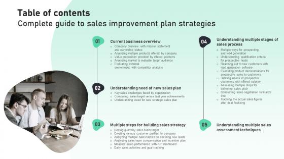 Table Of Contents Complete Guide To Sales Improvement Plan Strategies MKT SS V