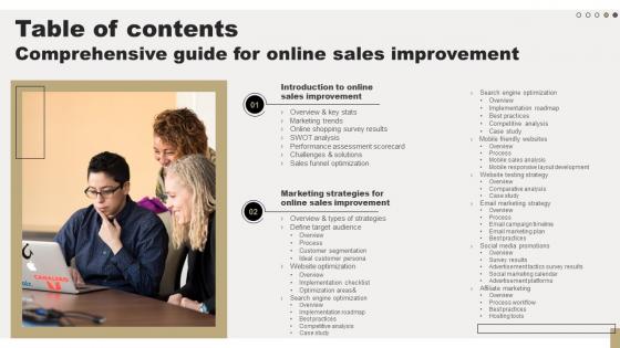 Table Of Contents Comprehensive Guide For Online Sales Improvement