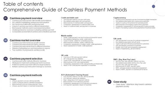 Table Of Contents Comprehensive Guide Of Cashless Payment Methods