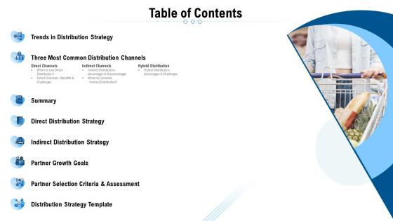 Table of contents comprehensive guide to main distribution models for a product or service