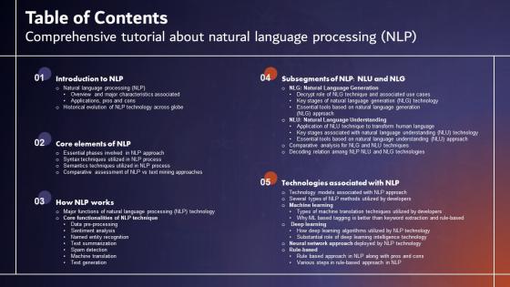 Table Of Contents Comprehensive Tutorial About Natural Language Processing NLP