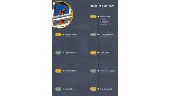 Table Of Contents Concrete Patio Proposal One Pager Sample Example Document