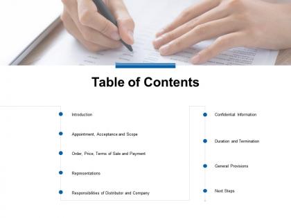 Table of contents confidential information l73 ppt powerpoint presentation styles slides