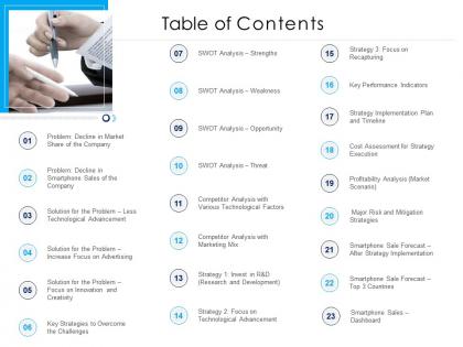 Table of contents consumer electronics sales decline ppt outline infographic template