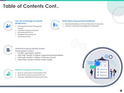 Table of contents cont quality control engineering ppt powerpoint presentation model images