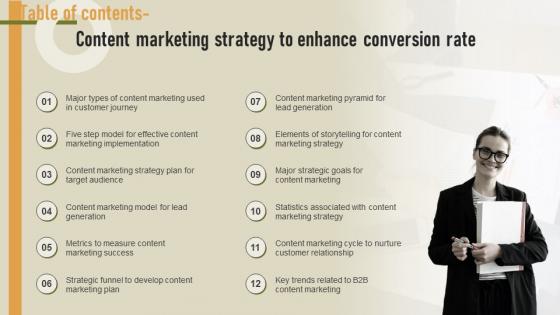Table Of Contents Content Marketing Strategy To Enhance Conversion Rate