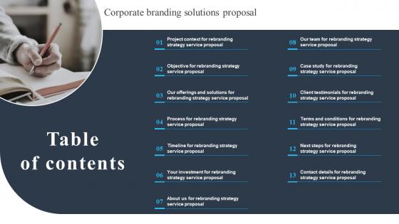 Table Of Contents Corporate Branding Solutions Proposal Ppt Powerpoint Presentation File Icon
