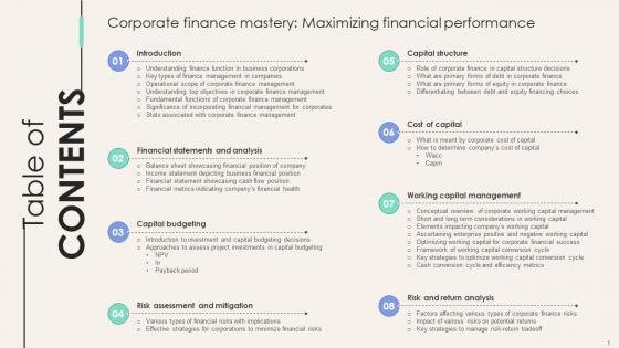 Table Of Contents Corporate Finance Mastery Maximizing Financial Performance FIN SS