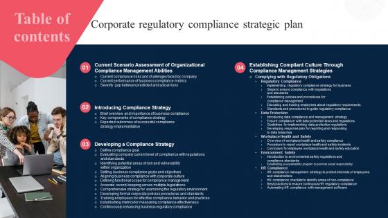 Table Of Contents Corporate Regulatory Compliance Strategic Plan Strategy SS V
