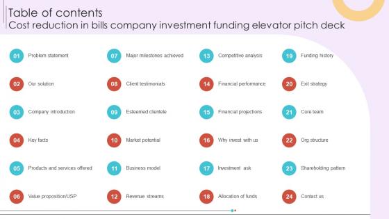 Table Of Contents Cost Reduction In Bills Company Investment Funding Elevator Pitch Deck