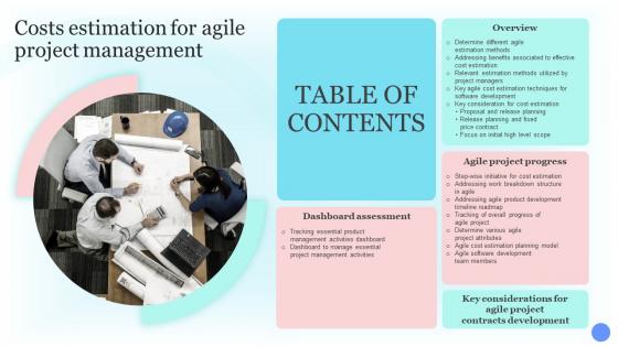 Table Of Contents Costs Estimation For Agile Project Management