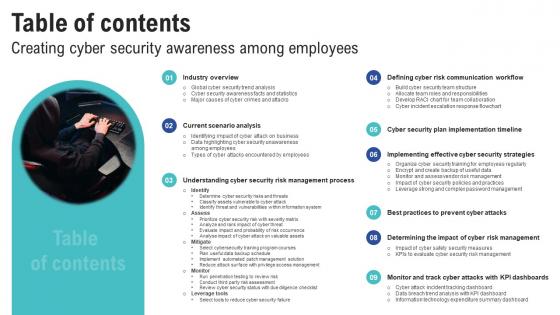 Table Of Contents Creating Cyber Security Awareness Among Employees