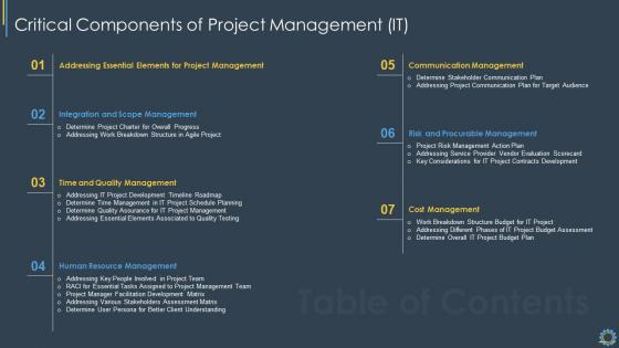 Table Of Contents Critical Components Of Project Management IT Ppt Topics