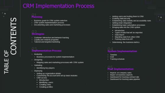 Table Of Contents Crm Implementation Process Ppt Professional Example Topics