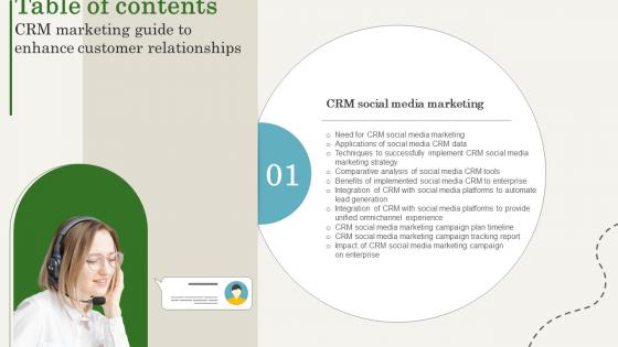Table Of Contents CRM Marketing Guide To Enhance Customer Relationshipss MKT SS