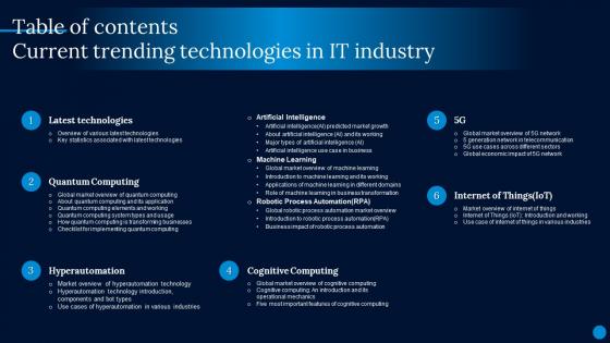 Table Of Contents Current Trending Technologies In IT Industry