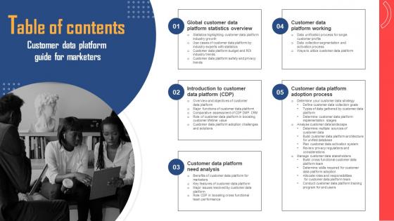 Table Of Contents Customer Data Platform Guide For Marketers MKT SS V