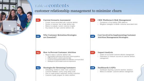 Table Of Contents Customer Relationship Management To Minimize Churn