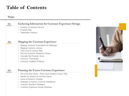 Table of contents customer retention and engagement planning ppt elements