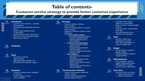 Table Of Contents Customer Service Strategy To Provide Better Customer Experience Strategy SS V